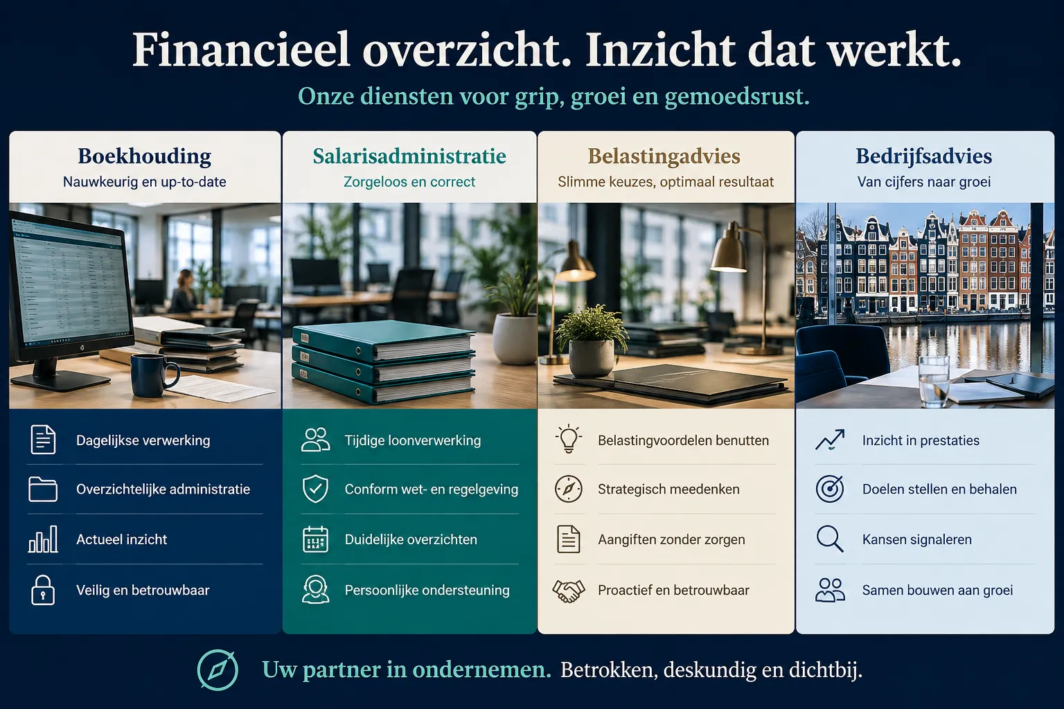 Landscape editorial hero (), bright daylight: a wide low-angle shot of a modern Dutch accountancy office interior with pale